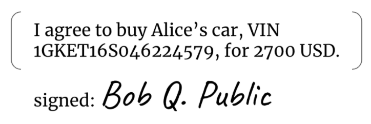digital signature